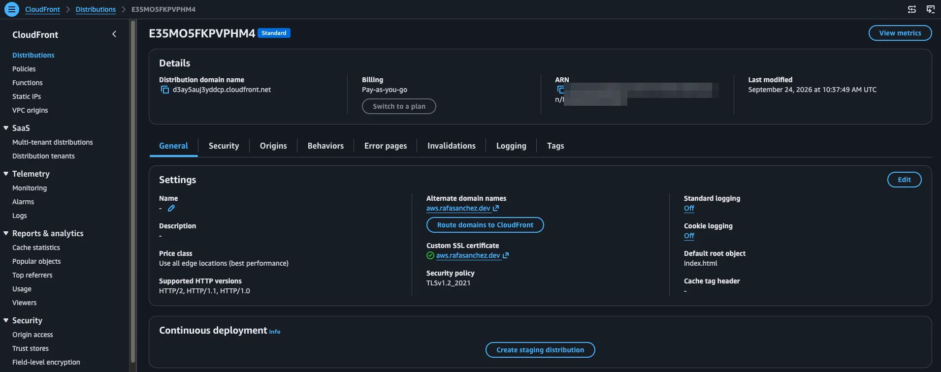 CloudFront distribution E35MO5FKPVPHM4 in the console: distribution domain name d3ay5auj3yddcp.cloudfront.net, alternate domain name aws.rafasanchez.dev, a custom SSL certificate for the same name, default root object index.html and security policy TLSv1.2_2021.