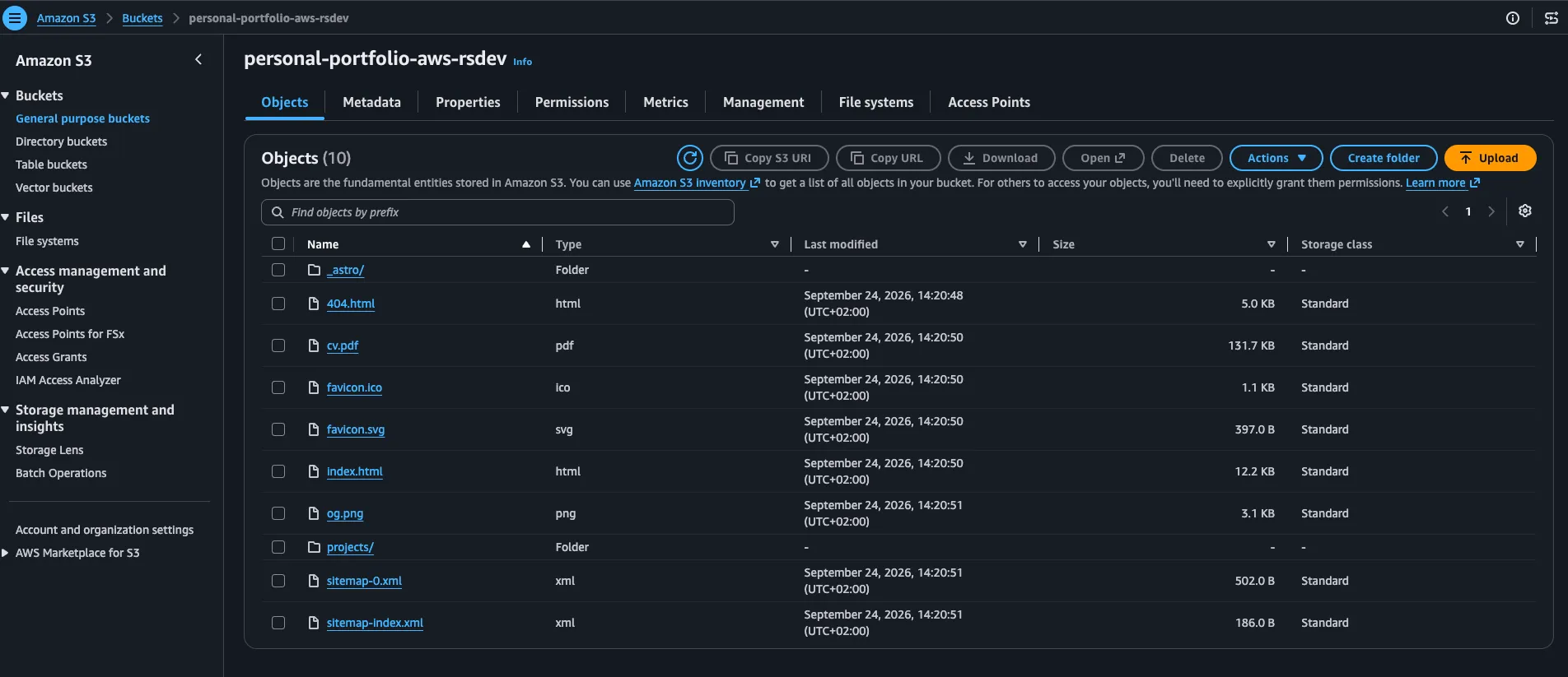 The personal-portfolio-aws-rsdev bucket in the S3 console listing the deployed objects: _astro/, 404.html, cv.pdf, favicon files, index.html, og.png, projects/ and the sitemap files.